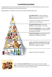 Classification des aliments - Exercices - Sciences : 5ème, 6ème, 7ème Harmos - PDF à imprimer