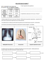 Ou va l'air que je respire - Exercices - Sciences : 5ème, 6ème, 7ème Harmos - PDF à imprimer