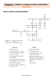 Habiter un espace à fortes contraintes - Exercices avec les corrigés : 8ème Harmos - PDF à imprimer