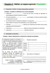 Habiter un espace agricole - Examen Evaluation avec les corrections : 8ème Harmos - PDF à imprimer