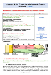 La France dans la Seconde Guerre mondiale - Cours : 11ème Harmos - PDF à imprimer