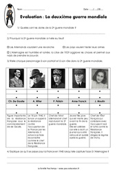 2ème guerre mondiale 1939 - 1945 - Examen Evaluation : 7ème Harmos - PDF à imprimer