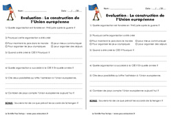 Construction de l'Union européenne - Examen Evaluation : 7ème Harmos - PDF à imprimer