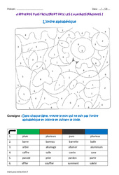 Ordre alphabétique - Coloriage magique : 4ème Harmos - PDF à imprimer