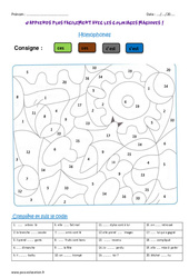 ces, ses, c'est, s'est - Homophones - Coloriage magique : 7ème Harmos - PDF à imprimer