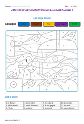 Présent, imparfait, futur, passé composé, infinitif - Coloriage magique : 4ème Harmos - PDF à imprimer