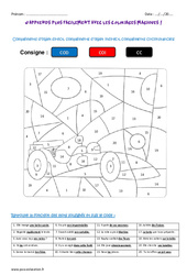 Compléments d’objet direct, indirect, circonstanciels - Coloriage magique : 6ème Harmos - PDF à imprimer