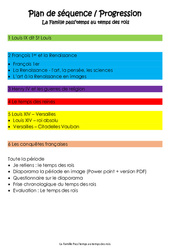 Temps des rois - Fiche de préparation - Séquence  - Progression : 6ème Harmos - PDF à imprimer