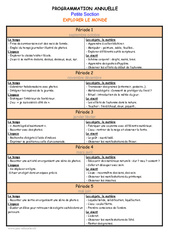 Explorer le monde - Programmation annuelle 2016 - 2017 - PDF à imprimer