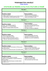 Structurer sa pensée - Programmation annuelle 2016 - 2017 - PDF à imprimer