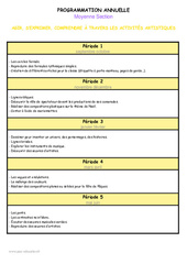 Activités artistiques - Programmation annuelle  2016 - 2017 : 1ère Harmos - PDF à imprimer