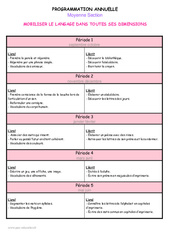 Langage - Programmation annuelle  2016 - 2017 : 1ère Harmos - PDF à imprimer