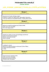 Activités artistiques - Programmation annuelle 2016 - 2017 : 2ème Harmos - PDF à imprimer