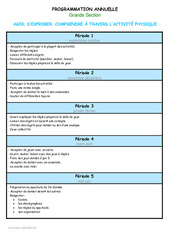 Education physique - Programmation annuelle 2016 - 2017 : 2ème Harmos - PDF à imprimer