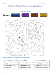 Nature d’un mot - Coloriage magique : 4ème Harmos - PDF à imprimer