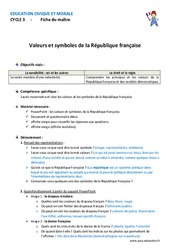 Valeurs et symboles de la République française - Fiche de préparation : 6ème, 7ème Harmos - PDF à imprimer