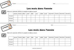 Nombre de jours dans le mois - Exercices : 3eme Harmos - PDF à imprimer