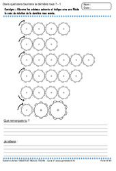 Engrenages- Fiches Dans quel sens tournera la dernière roue ? - Exercices - Sciences : 6ème, 7ème Harmos - PDF à imprimer