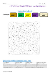 Accord de l'adjectif - Coloriage magique : 6ème Harmos - PDF à imprimer