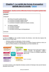 La variété des formes d’occupation spatiale dans le monde - Séquence complète : 8ème Harmos - PDF à imprimer