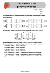 Les tableaux de proportionnalité - Exercices, révisions  : 6ème, 7ème Harmos - PDF à imprimer