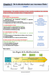 De la décolonisation aux nouveaux Etats - Cours : 11ème Harmos - PDF à imprimer