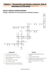 Bourgeoisies marchandes, commerce, traite et esclavage au XVIIIe siècle - Exercices avec les corrigés : 10ème Harmos - PDF à imprimer