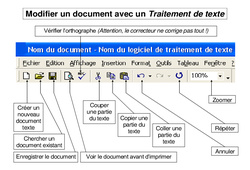 Traitement de texte - Informatique  : 5ème, 6ème, 7ème Harmos - PDF à imprimer