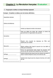 La Révolution française 1789 - 1799 - Examen Evaluation avec les corrections : 10ème Harmos - PDF à imprimer