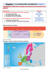 La construction européenne - Cours : 11ème Harmos - PDF à imprimer