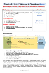 Refonder la République (1944 - 1947) - Cours : 11ème Harmos - PDF à imprimer