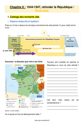 Refonder la République (1944 - 1947) - Exercices avec les corrigés : 11ème Harmos - PDF à imprimer