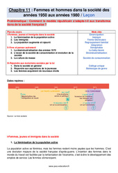 Femmes et hommes dans la société des années 1950 aux années 1980 - Cours : 11ème Harmos - PDF à imprimer