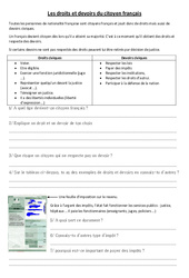 Les droits et devoirs du citoyen français - Document, questions, correction : 5ème, 6ème, 7ème Harmos - PDF à imprimer