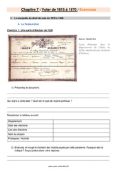 Exercice Voter de 1815 à 1870 - Exercices avec les corrigés : 10ème Harmos - PDF à imprimer