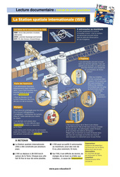 La Station spatiale internationale (ISS) - Lecture documentaire : 7ème Harmos - PDF à imprimer