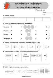 Les fractions simples (Révision) au - Exercices : 6ème, 7ème Harmos - PDF à imprimer