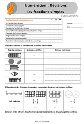 Les fractions simples (Révision) au - Évaluation, bilan : 6ème, 7ème Harmos - PDF à imprimer