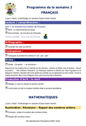 Semaine 2 - école à la maison IEF - Fiches  : 8ème Harmos