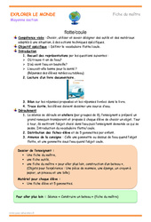 Flotte - Coule - Séquence - Fiche de préparation : 1ère Harmos - PDF à imprimer
