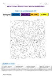 Accord du participe passé - Coloriage magique : 6ème Harmos - PDF à imprimer