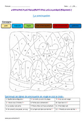 Ponctuation - Coloriage magique : 4ème Harmos - PDF à imprimer