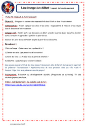 Respect de l'environnement - 1 image 1 débat - Les p'tits citoyens : 6ème, 7ème Harmos - PDF à imprimer