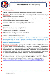 Gaspillage - 1 image 1 débat - Les p'tits citoyens : 6ème, 7ème Harmos - PDF à imprimer