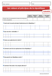 Valeurs et principes de la République - Examen Evaluation - EMC : 6ème, 7ème Harmos - PDF à imprimer