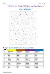 Ordre alphabétique - Coloriage magique : 5ème Harmos - PDF à imprimer