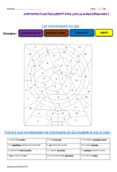 Constituants du groupe nominal GN - Coloriage magique : 6ème Harmos - PDF à imprimer