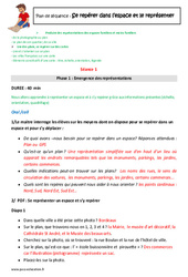 Se repérer dans l’espace et le représenter - Séquence - Fiche de préparation : 5ème Harmos - PDF à imprimer