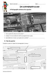 De la photographie au plan - Exercices : 5ème Harmos - PDF à imprimer