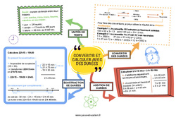 Convertir et calculer avec des durées - Carte mentale : 8ème Harmos - PDF à imprimer